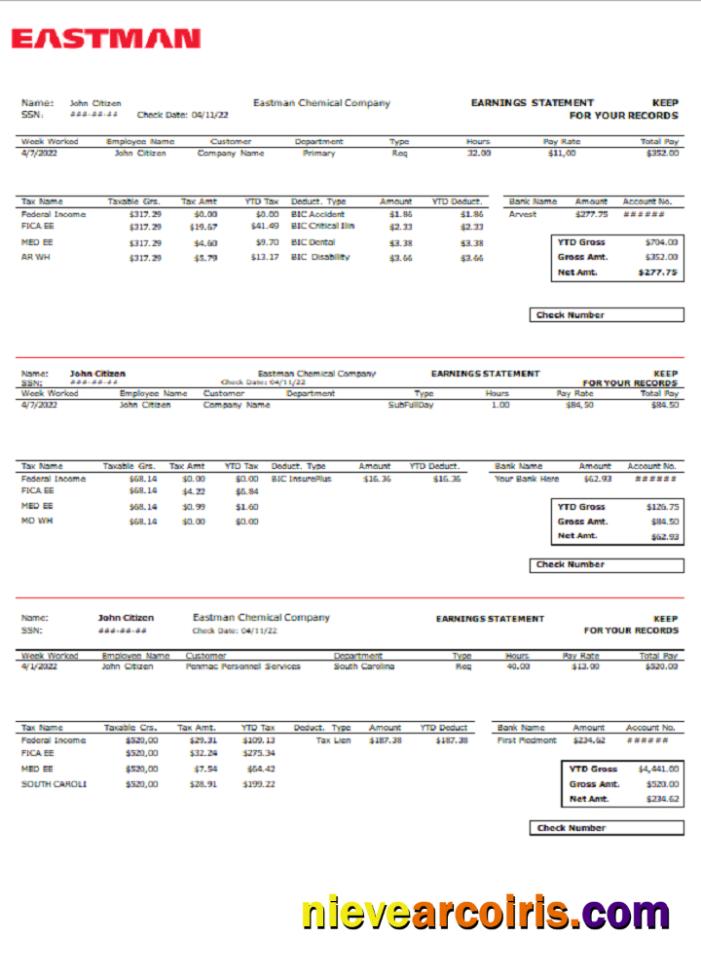 USA chemical industry earning statement